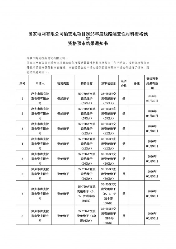 國(guó)家電網(wǎng)有限公司輸變電項(xiàng)目2025年度線路裝置性材料資格預(yù)審結(jié)果通知書